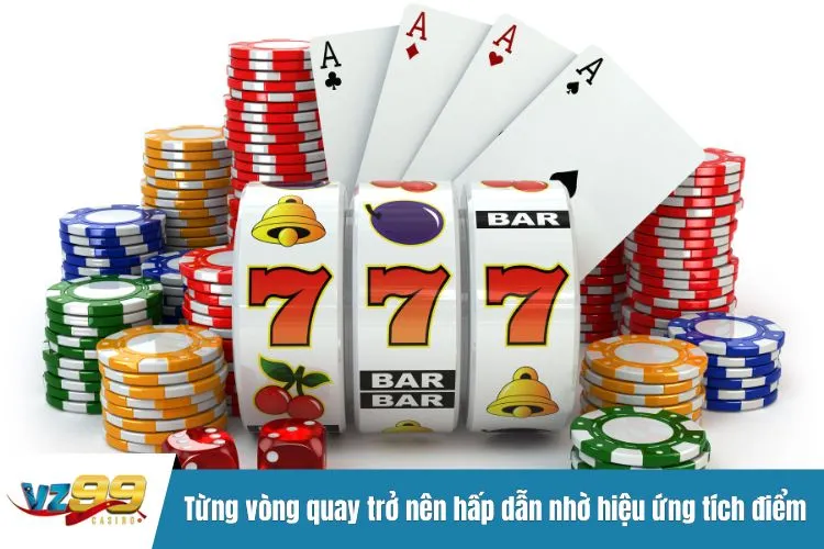 Từng vòng quay trở nên hấp dẫn nhờ hiệu ứng tích điểm