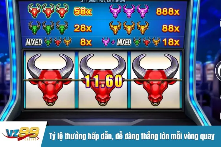 Tỷ lệ thưởng hấp dẫn, dễ dàng thắng lớn mỗi vòng quay Super Niubi